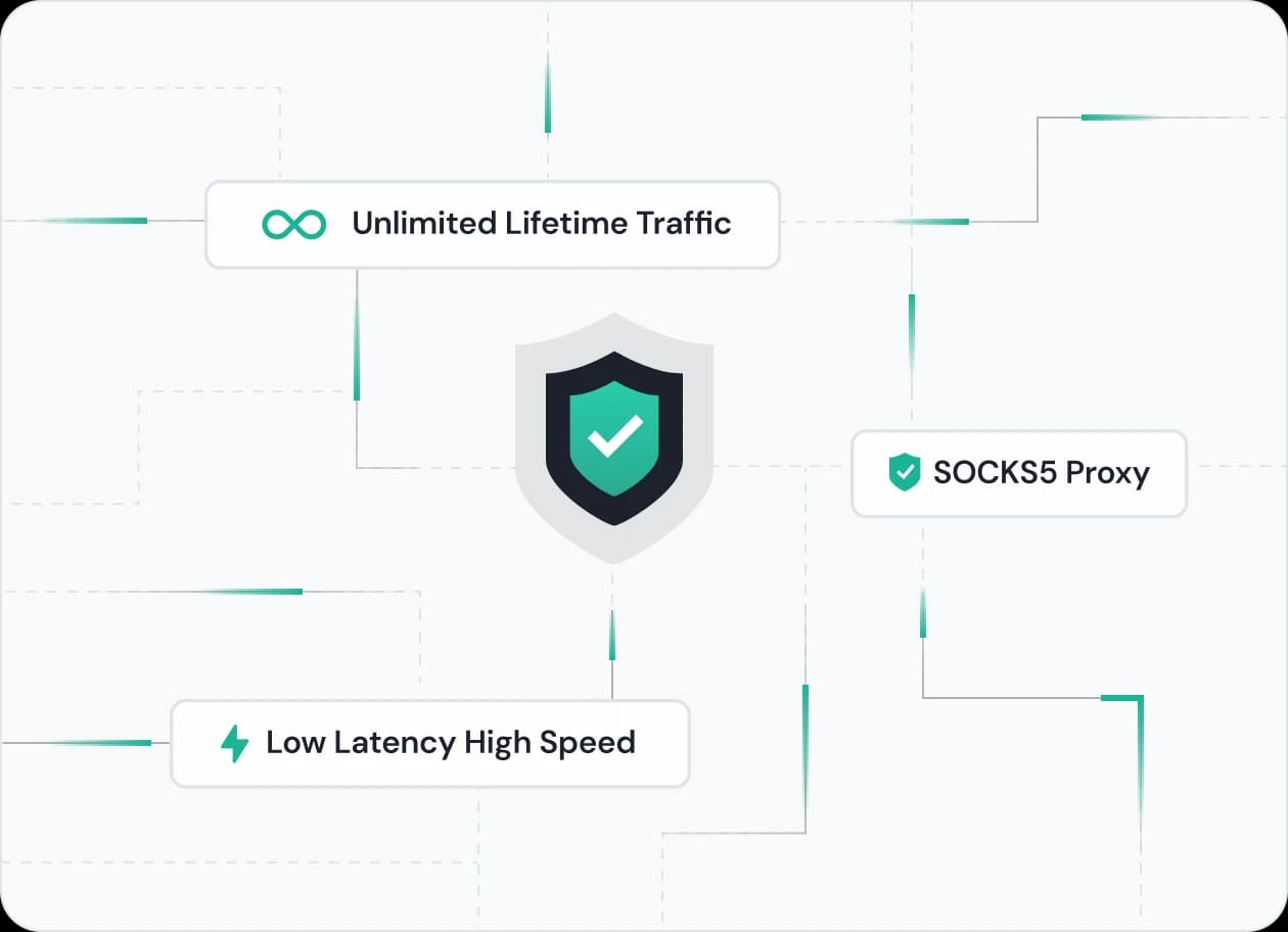Premium Sweden Proxies for Scalable Use
