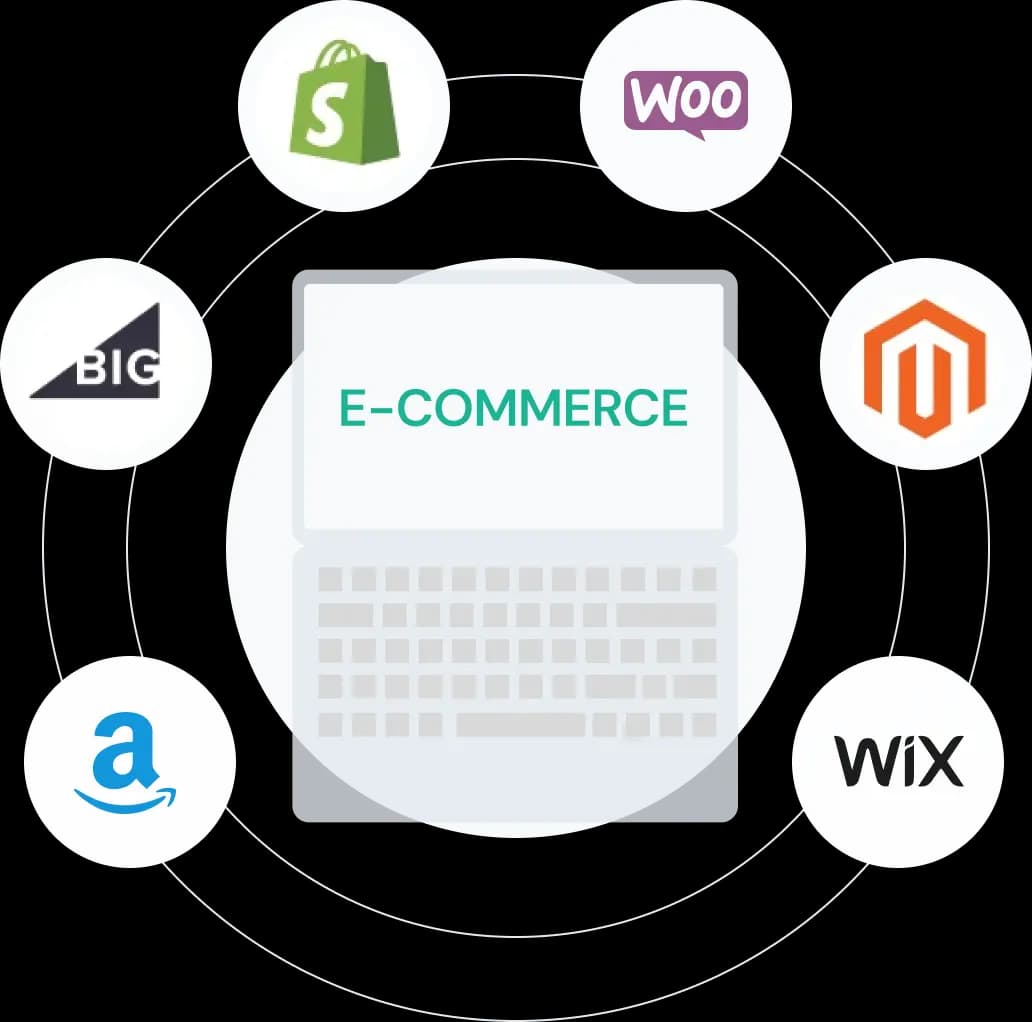 Proxies for E-Commerce